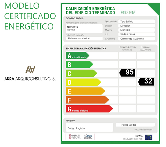 Impreso modelo de certificación de eficiencia energética.