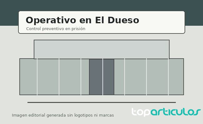 Dos detenidas por intentar introducir cocaína en la prisión de El Dueso Ilustración editorial del acceso al Centro Penitenciario de El Dueso